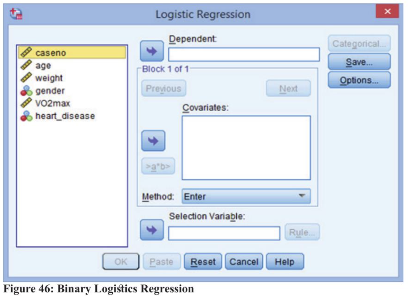 Categorical Regression Analysis