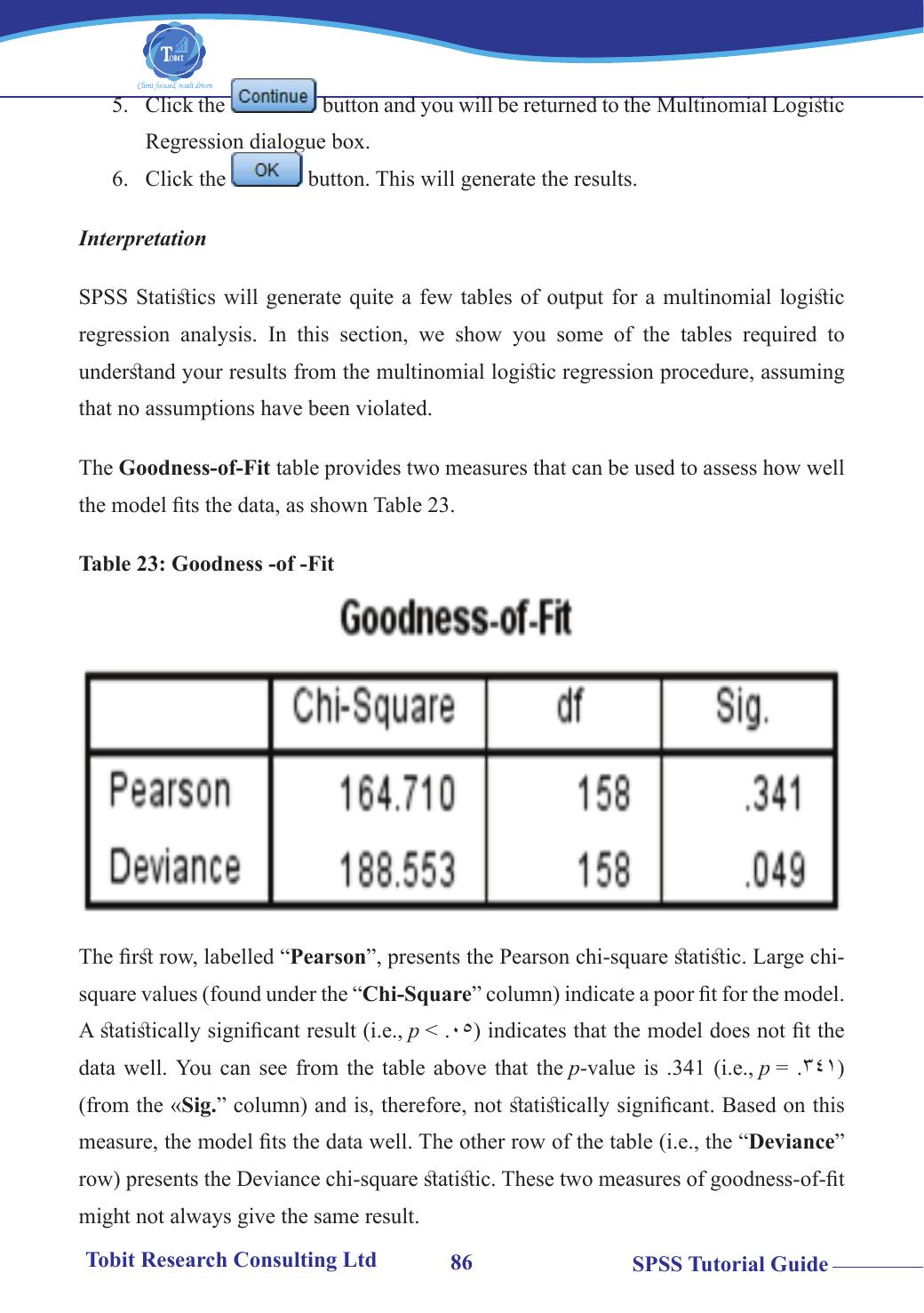 Goodness-of-Fit table showing Pearson chi-square of 164.710 (df=158, p=.341) and Deviance chi-square of 188.553 (df=158, p=.049)